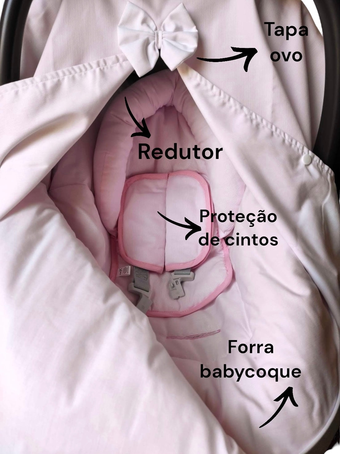 Proteção Cintos Babycoque
